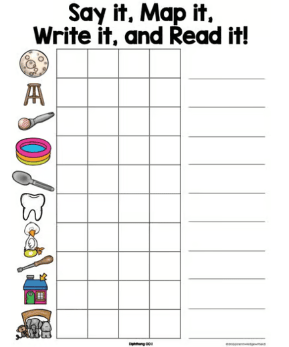 Word Mapping NO PREP Centers - DIPHTHONGS - Image 3